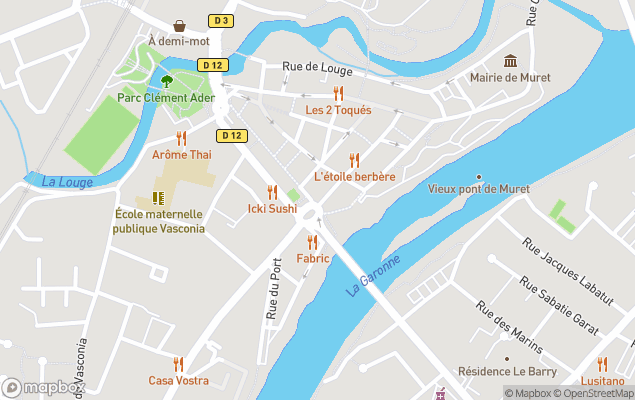 laforet muret